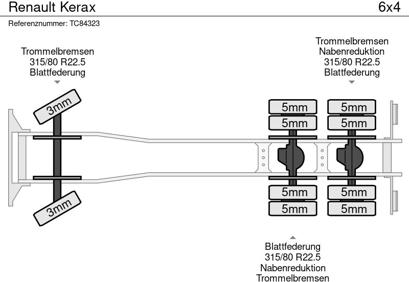 Renault Kerax - Грузовик-контейнеровоз/ Сменный кузов: фото 5 Renault Kerax - Грузовик-контейнеровоз/ Сменный кузов: фото 5