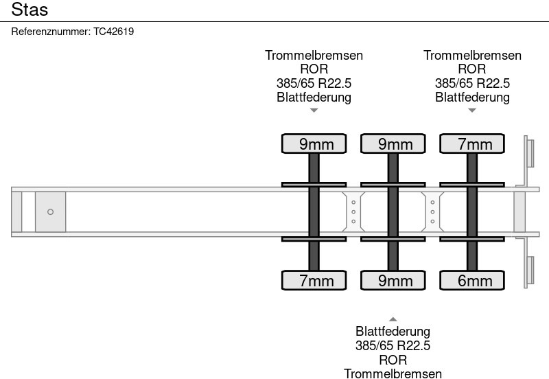 Stas  - Самосвальный полуприцеп: фото 5 Stas  - Самосвальный полуприцеп: фото 5
