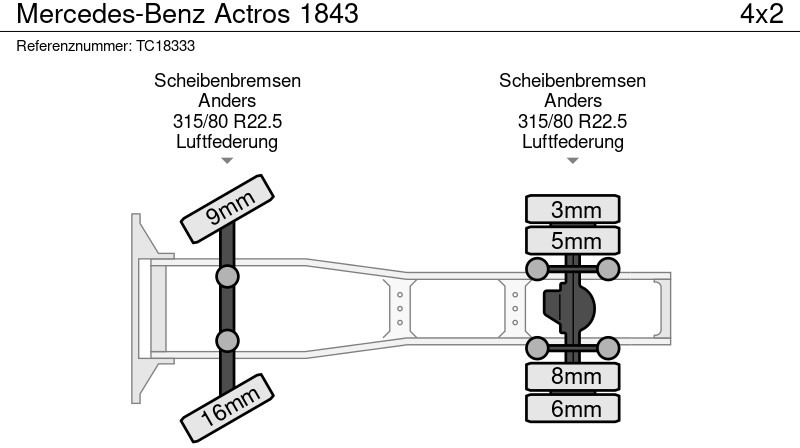 Тягач Mercedes-Benz Actros 1843: фото 8