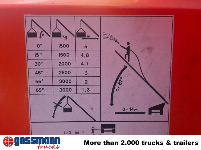 Пожарная машина Mercedes-Benz 1524/4x2 DL 23-12 Drehleiter Feuerwehr: фото 7 Пожарная машина Mercedes-Benz 1524/4x2 DL 23-12 Drehleiter Feuerwehr: фото 7
