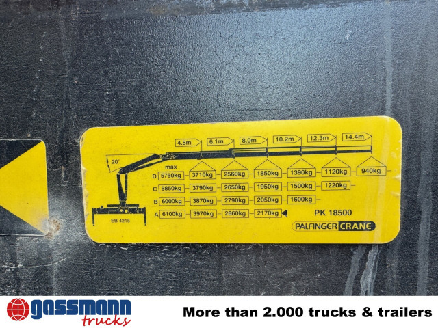 Кран-манипулятор Palfinger PK 18500-A: фото 9 Кран-манипулятор Palfinger PK 18500-A: фото 9