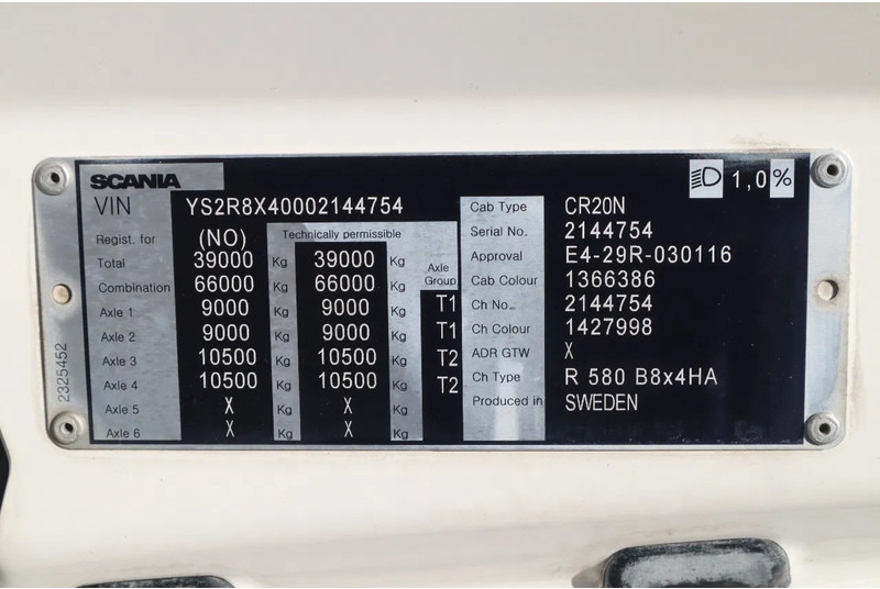 Самосвал Scania R580 V8 NGS | 8X4 | RETARDER | EURO 6 | BIG AXLES: фото 20 Самосвал Scania R580 V8 NGS | 8X4 | RETARDER | EURO 6 | BIG AXLES: фото 20