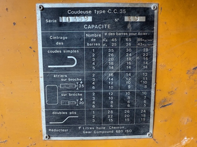 Sacre C.C. 35 - Оборудование для бетонных работ: фото 5 Sacre C.C. 35 - Оборудование для бетонных работ: фото 5