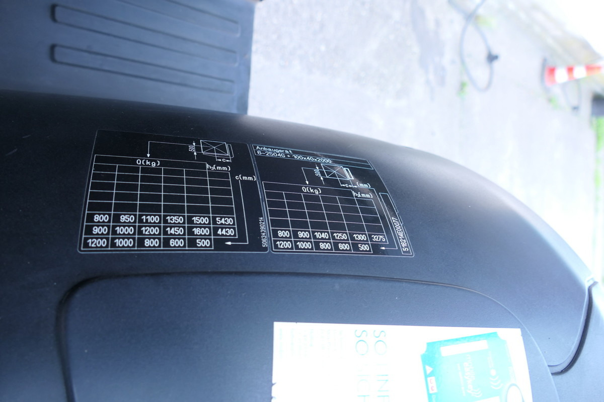 Мобильный вилочный погрузчик STILL RX 20-18P/H 4-RAD: фото 9