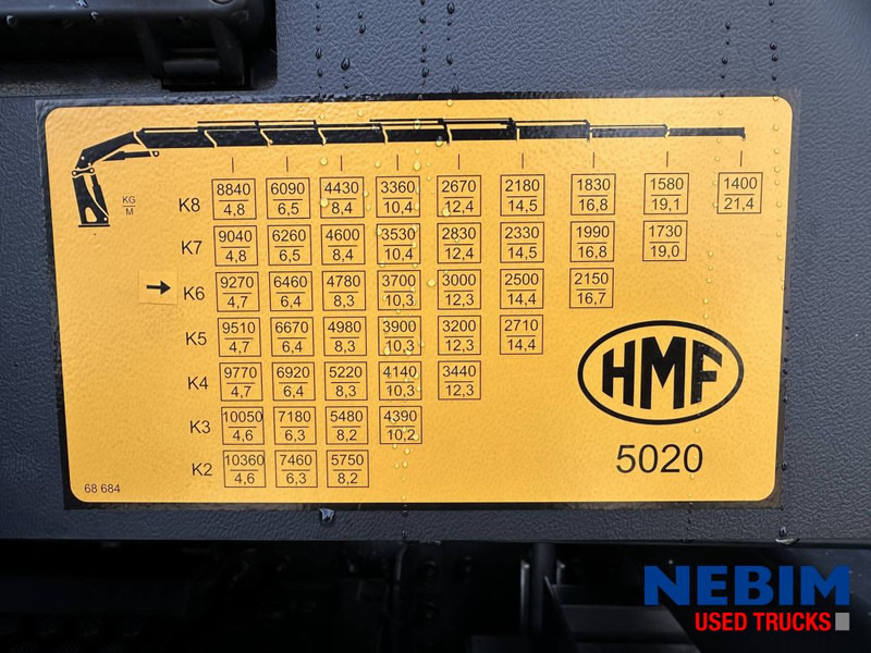 Volvo FH500 8x4 Triple - HMF5020K6 43,6 T/M NEW-NIEUW-NEU - Автоманипулятор: фото 4 Volvo FH500 8x4 Triple - HMF5020K6 43,6 T/M NEW-NIEUW-NEU - Автоманипулятор: фото 4