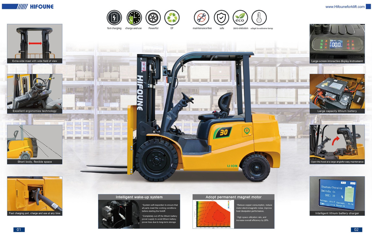 HIFOUNE LITHIUM - Электропогрузчик: фото 4 HIFOUNE LITHIUM - Электропогрузчик: фото 4