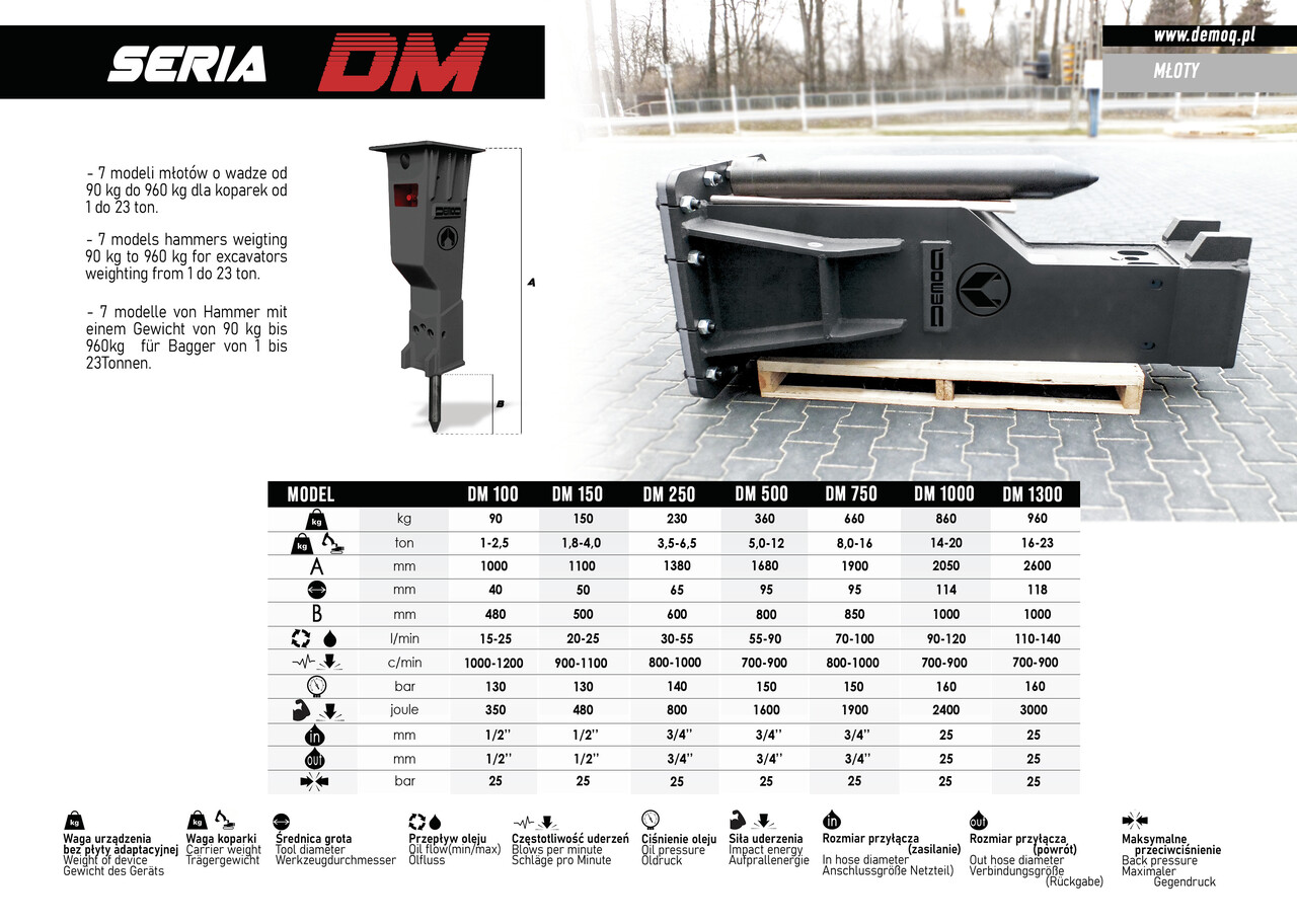 DEMOQ DM150 Hydraulic breaker 150 kg - Гидромолот для Экскаваторов: фото 3 DEMOQ DM150 Hydraulic breaker 150 kg - Гидромолот для Экскаваторов: фото 3