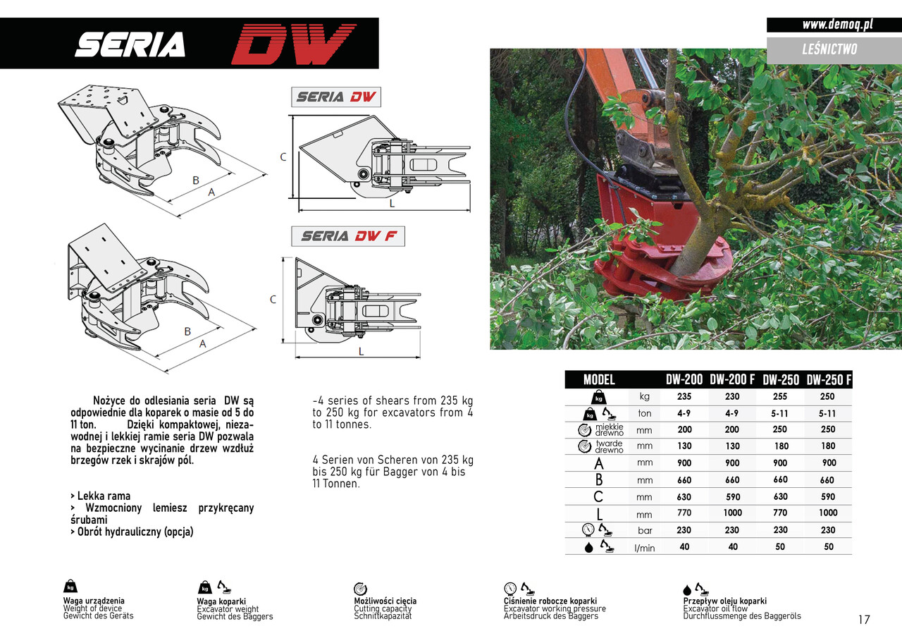 DEMOQ DW250 De-forestation shear 255 kg - Грейфер для Строительной техники: фото 3 DEMOQ DW250 De-forestation shear 255 kg - Грейфер для Строительной техники: фото 3