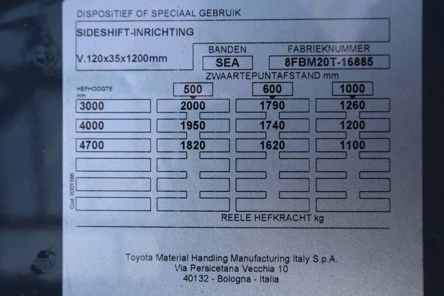 Дизельный погрузчик Toyota 8FBM20T Valid inspection, *Guarantee! Electric, 47: фото 15 Дизельный погрузчик Toyota 8FBM20T Valid inspection, *Guarantee! Electric, 47: фото 15