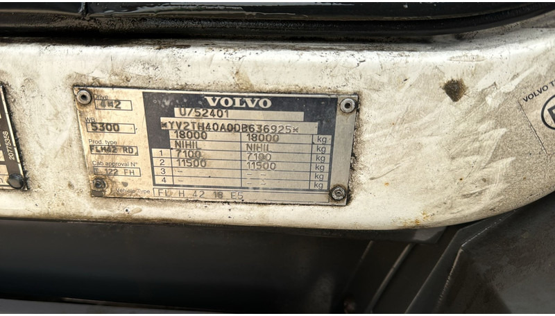 Грузовик с закрытым кузовом Volvo FL 260 (LIFT 2000 KG / PERFECT BELGIAN TRUCK / 18 TON / EURO 5): фото 15