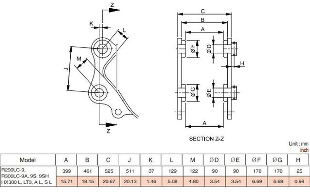 Daemo DMS400 HX300 ophanging - Гидроножницы для Строительной техники: фото 3 Daemo DMS400 HX300 ophanging - Гидроножницы для Строительной техники: фото 3