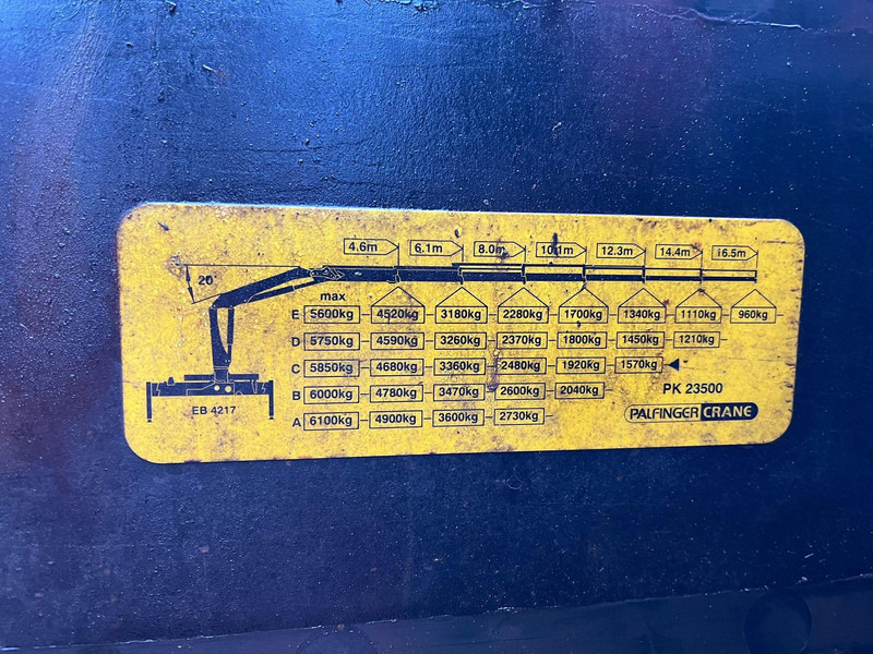 Tyllis Jumbo 3JPA PALFINGER PK23500 / PLATFORM L=9069 mm + 4419 mm в лизинг Tyllis Jumbo 3JPA PALFINGER PK23500 / PLATFORM L=9069 mm + 4419 mm: фото 18 Tyllis Jumbo 3JPA PALFINGER PK23500 / PLATFORM L=9069 mm + 4419 mm в лизинг Tyllis Jumbo 3JPA PALFINGER PK23500 / PLATFORM L=9069 mm + 4419 mm: фото 18