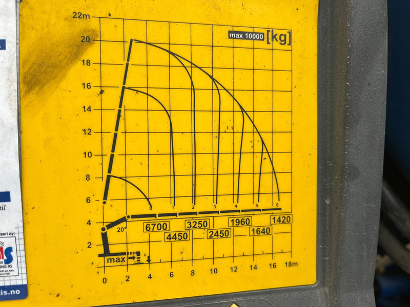 Крюковой мультилифт, Автоманипулятор Volvo FH 16 750 8x4*4 COMBI / PK34002 / JOAB L 24 ton / L=4950 mm: фото 12 Крюковой мультилифт, Автоманипулятор Volvo FH 16 750 8x4*4 COMBI / PK34002 / JOAB L 24 ton / L=4950 mm: фото 12