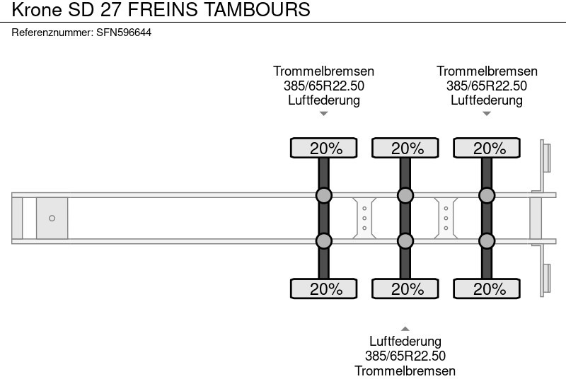 Полуприцеп бортовой/ Платформа Krone SD 27 FREINS TAMBOURS: фото 7