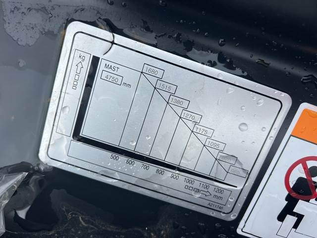 Новый Электропогрузчик Doosan B20T-7 PLUS: фото 6