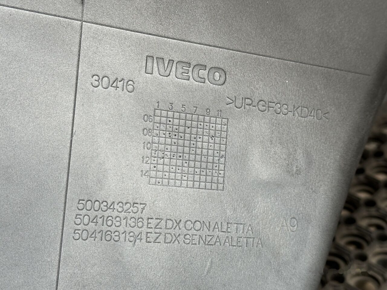 IVECO EUROCARGO RIGHT 500343257 IVECO 500343257 - Боковая подножка для Грузовиков: фото 5 IVECO EUROCARGO RIGHT 500343257 IVECO 500343257 - Боковая подножка для Грузовиков: фото 5