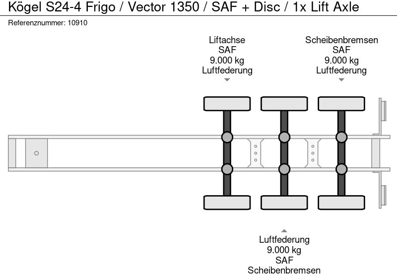 Полуприцеп-рефрижератор Kögel S24-4 Frigo / Vector 1350 / SAF + Disc / 1x Lift Axle: фото 10 Полуприцеп-рефрижератор Kögel S24-4 Frigo / Vector 1350 / SAF + Disc / 1x Lift Axle: фото 10