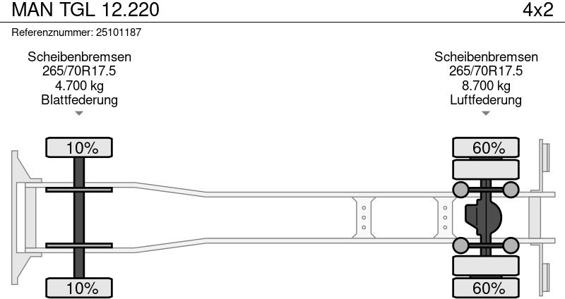 Грузовик с закрытым кузовом MAN TGL 12.220: фото 15 Грузовик с закрытым кузовом MAN TGL 12.220: фото 15