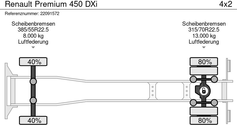 Тентованный грузовик Renault Premium 450 DXi: фото 14 Тентованный грузовик Renault Premium 450 DXi: фото 14