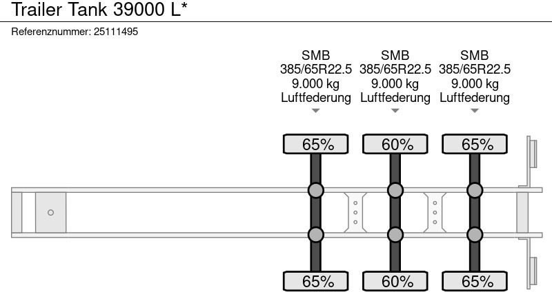 Полуприцеп-цистерна для транспортировки топлива Trailer Tank 39000 L*: фото 14