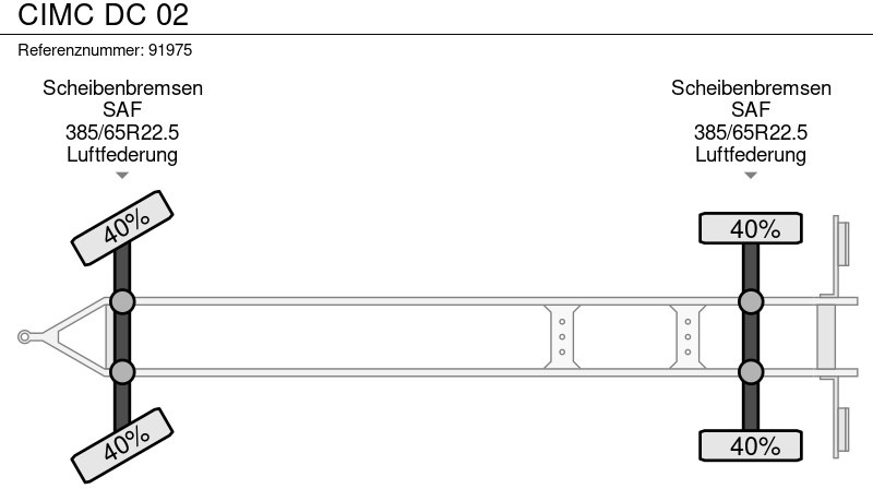 Прицеп-контейнеровоз/ Сменный кузов CIMC DC 02: фото 11