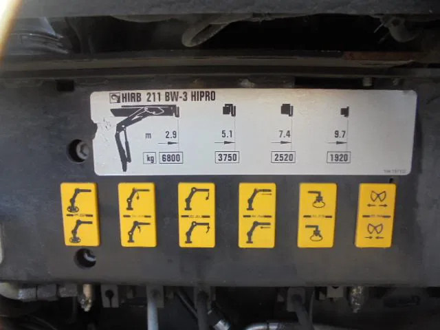 Мусоровоз DAF FAN CF250 6X2 EEV: фото 14 Мусоровоз DAF FAN CF250 6X2 EEV: фото 14