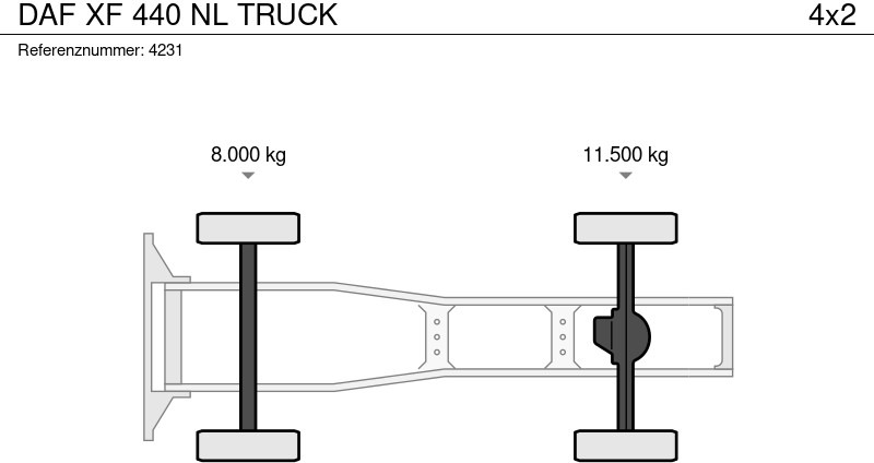 Тягач DAF XF 440 NL TRUCK: фото 19