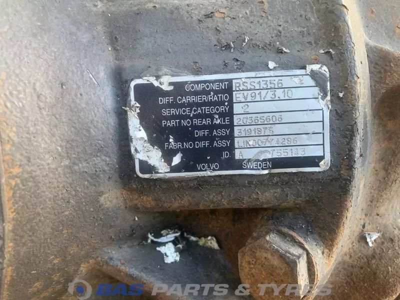 Дифференциал для Грузовиков Meritor Differentieel Volvo RSS1356 RSS1356: фото 7 Дифференциал для Грузовиков Meritor Differentieel Volvo RSS1356 RSS1356: фото 7