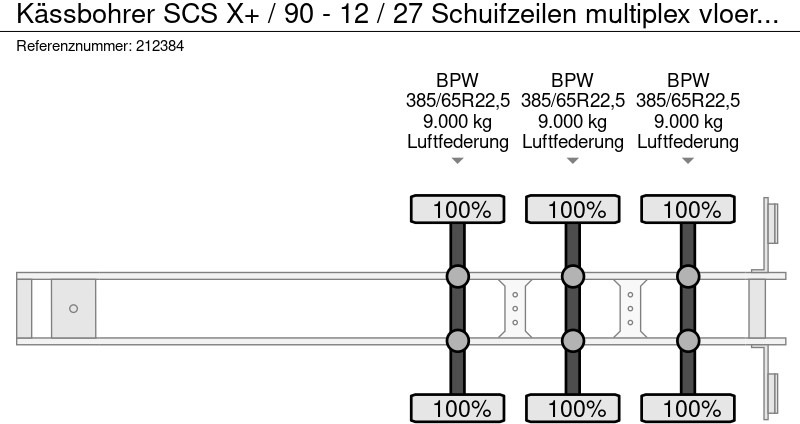 Новый Тентованный полуприцеп Kässbohrer SCS X+ / 90 - 12 / 27 Schuifzeilen multiplex vloer met palletkist 30 Europallets: фото 15