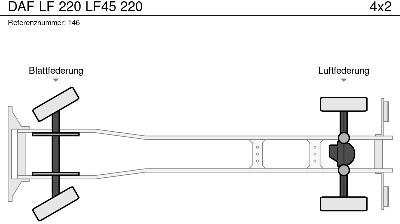 Грузовик с закрытым кузовом DAF LF 220 LF45 220: фото 12
