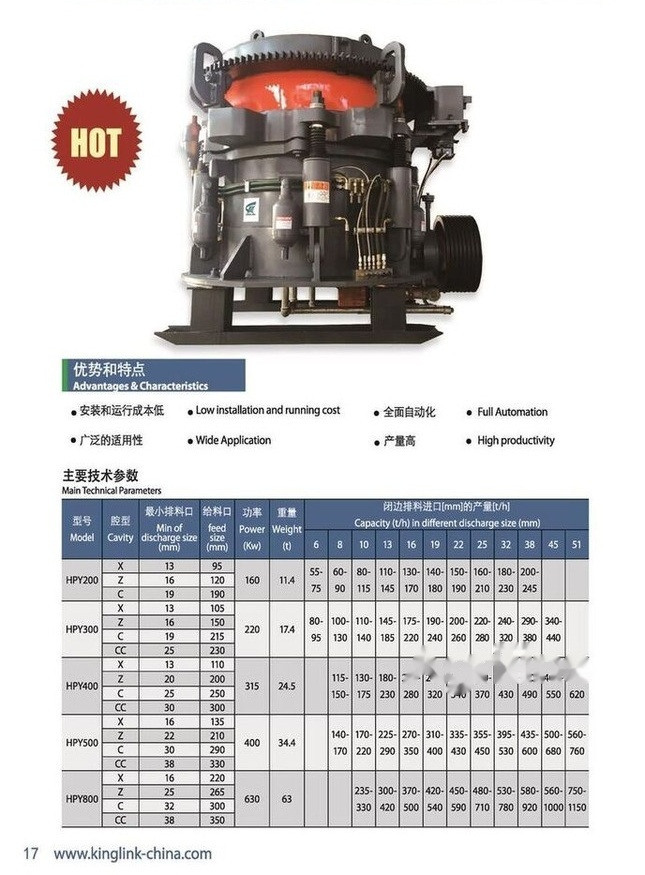 Kinglink Cone Crusher HPY200 For Sale - Конусная дробилка: фото 5 Kinglink Cone Crusher HPY200 For Sale - Конусная дробилка: фото 5