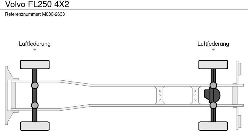 Volvo FL250 4X2 в лизинг Volvo FL250 4X2: фото 19 Volvo FL250 4X2 в лизинг Volvo FL250 4X2: фото 19