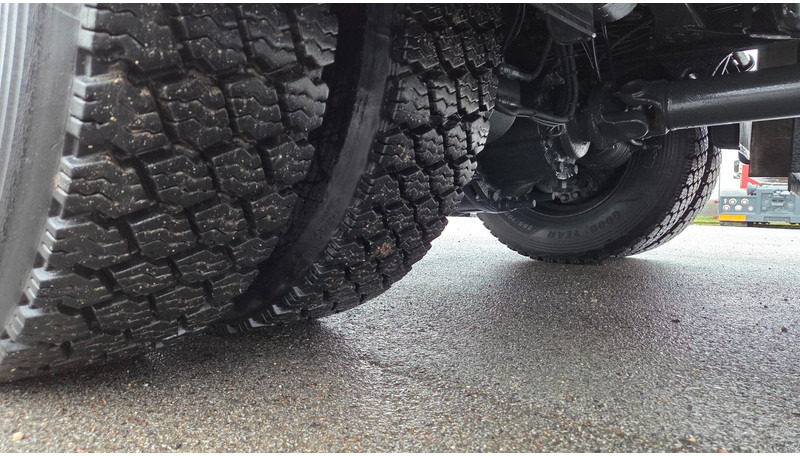 Volvo FL250 4X2 в лизинг Volvo FL250 4X2: фото 14 Volvo FL250 4X2 в лизинг Volvo FL250 4X2: фото 14