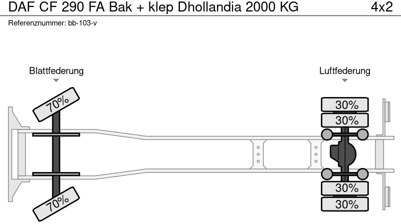 Грузовик с закрытым кузовом DAF CF 290 FA Bak + klep Dhollandia 2000 KG: фото 20 Грузовик с закрытым кузовом DAF CF 290 FA Bak + klep Dhollandia 2000 KG: фото 20
