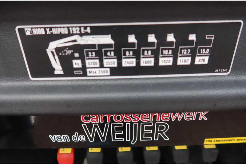 Mercedes-Benz Actros 2133 L Trekker + Hiab Kraan met City Trailer: OT-92-VD - Автоманипулятор: фото 5 Mercedes-Benz Actros 2133 L Trekker + Hiab Kraan met City Trailer: OT-92-VD - Автоманипулятор: фото 5