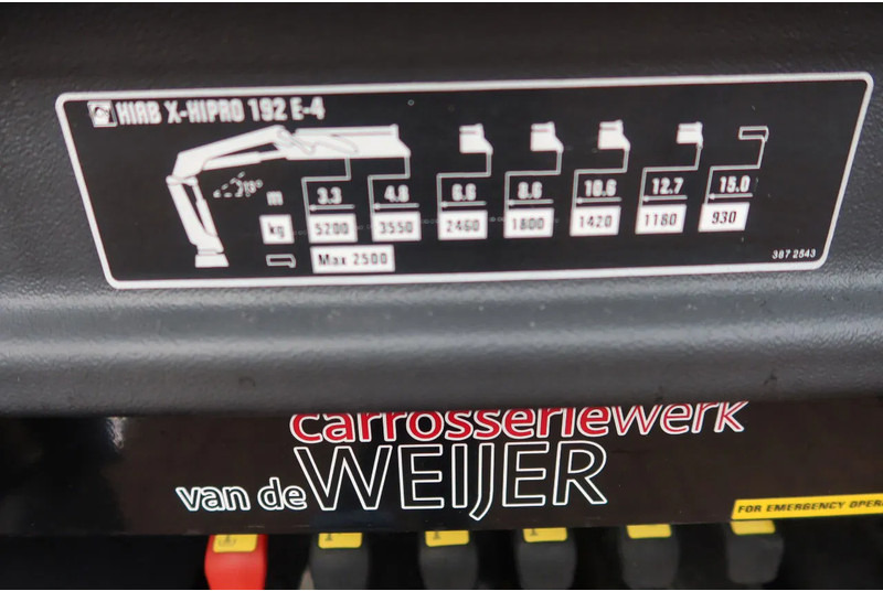 Mercedes-Benz Actros 2133 L Trekker + Hiab Kraan met City Trailer: OT-92-VD - Автоманипулятор: фото 5 Mercedes-Benz Actros 2133 L Trekker + Hiab Kraan met City Trailer: OT-92-VD - Автоманипулятор: фото 5