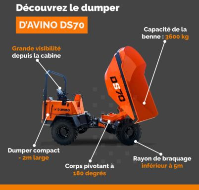 D'Avino DS70 - Мини-самосвал: фото 4 D'Avino DS70 - Мини-самосвал: фото 4