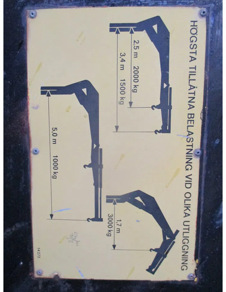 Автоманипулятор Mercedes-Benz 710 , 4x4 , Crane Hiab 5501: фото 13 Автоманипулятор Mercedes-Benz 710 , 4x4 , Crane Hiab 5501: фото 13