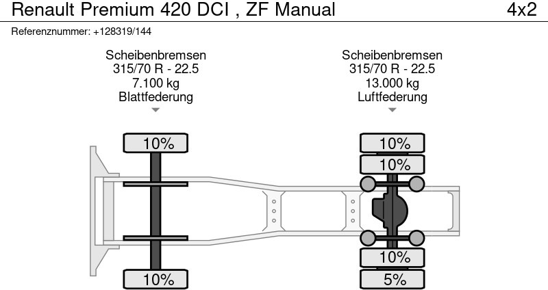 Тягач Renault Premium 420 DCI , ZF Manual: фото 15 Тягач Renault Premium 420 DCI , ZF Manual: фото 15