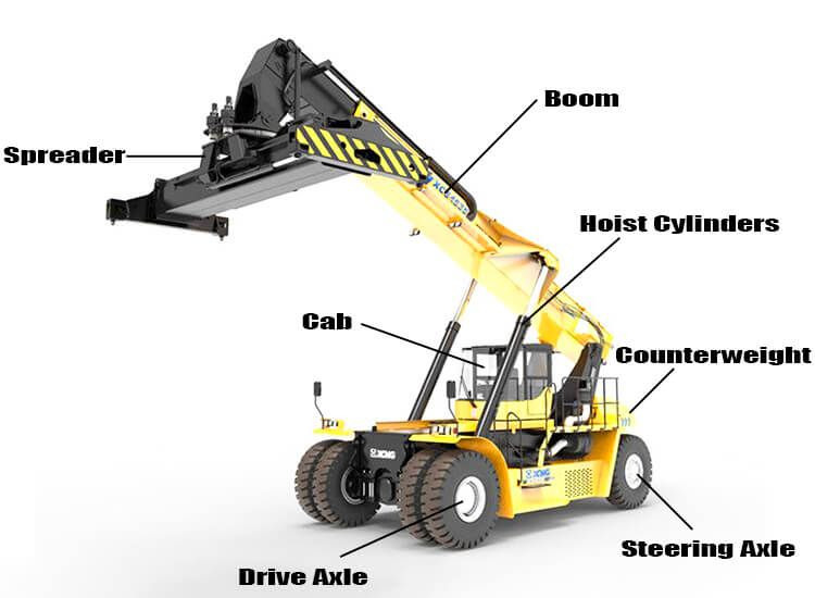 KALMAR 45 Ton Kalmar Reach Stacker DRD450 DRF450 DRT450 Telescopic Handler DRT450 and Sany Liugong Reach Stackers Lifting Reach Stacker Forklift - Ричстакер: фото 4 KALMAR 45 Ton Kalmar Reach Stacker DRD450 DRF450 DRT450 Telescopic Handler DRT450 and Sany Liugong Reach Stackers Lifting Reach Stacker Forklift - Ричстакер: фото 4