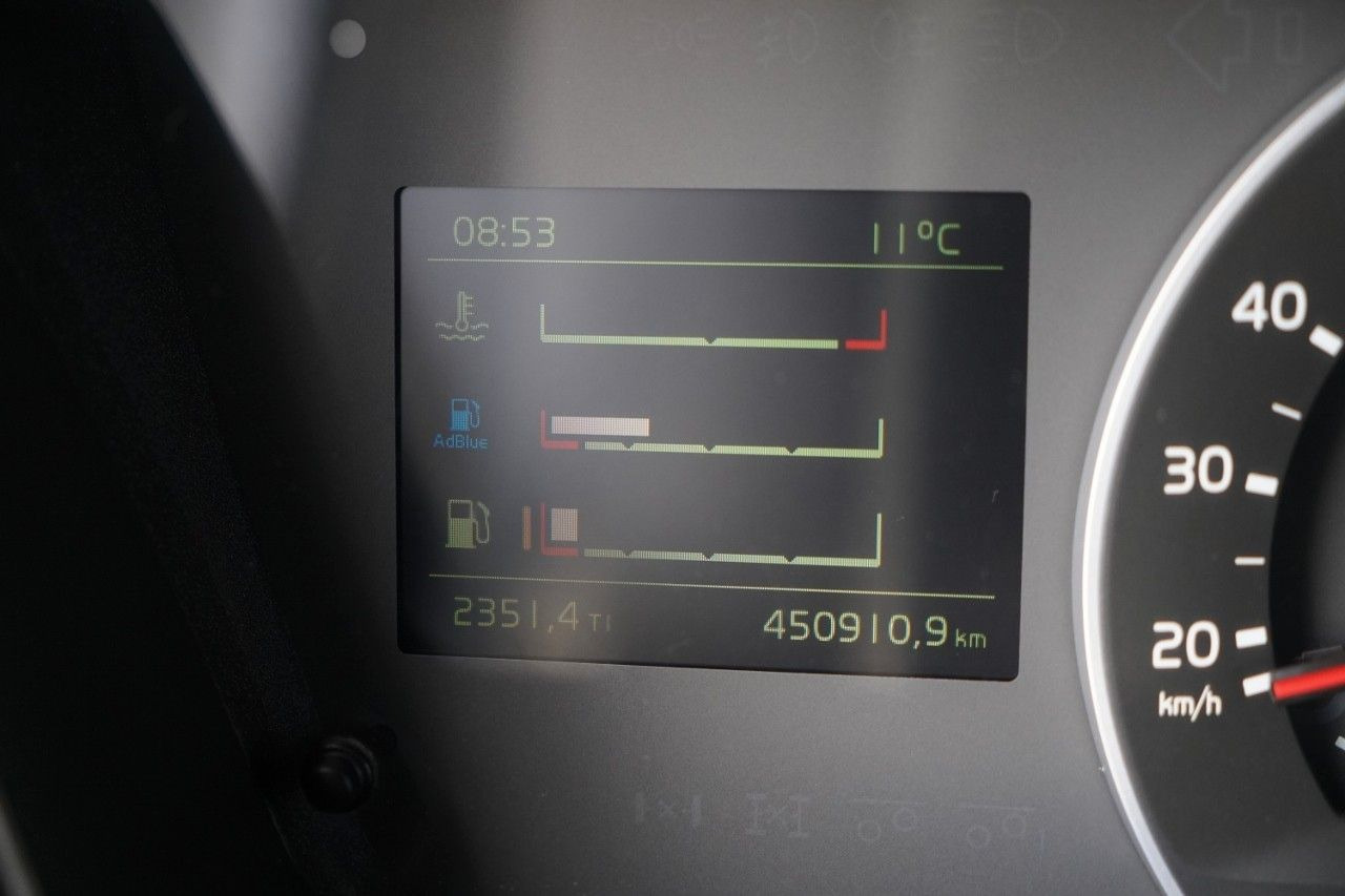 Тягач Volvo FMX 420 /  RETARDER / 13 LITROWY / NISKA KABINA: фото 37