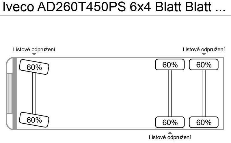 Лесовоз, Автоманипулятор Iveco AD260T450PS 6x4 Blatt Blatt (E:5): фото 13