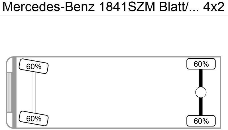 Mercedes-Benz 1841SZM Blatt/Blatt Klima M.Haus 1-Hand - Самосвал: фото 2 Mercedes-Benz 1841SZM Blatt/Blatt Klima M.Haus 1-Hand - Самосвал: фото 2