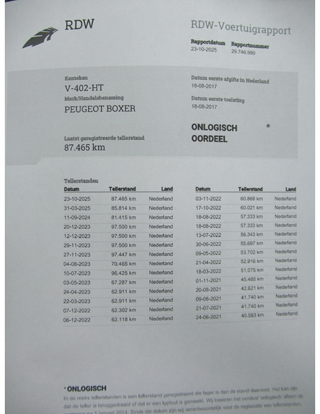 Малотоннажный самосвал, Грузопассажирский фургон Peugeot Boxer 335 2.0 HDI 96KW L2 DOKA Dubbelcabine Kipper Veegvuil Tipper: фото 14