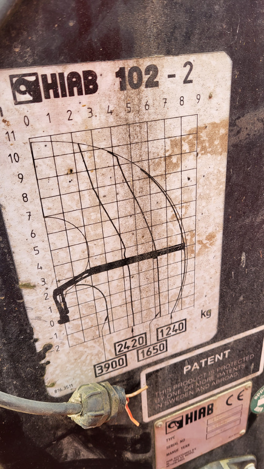 Самосвал для транспортировки сыпучих материалов MAN 33.414 6X6 HIAB 102 33.414: фото 28