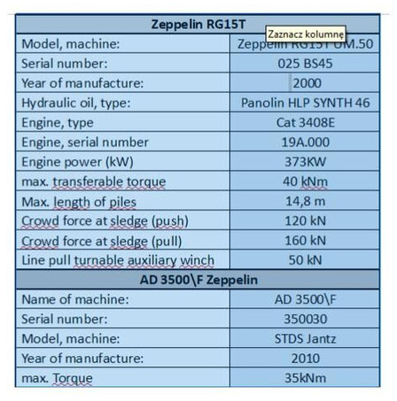 Zeppelin RG15T UM.50 + drill STDS AD3500 - Буровая машина: фото 5 Zeppelin RG15T UM.50 + drill STDS AD3500 - Буровая машина: фото 5