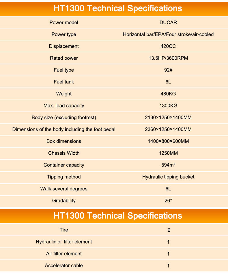 MUD Buggy Wheel Dumper with Rotation - Мини-самосвал: фото 5 MUD Buggy Wheel Dumper with Rotation - Мини-самосвал: фото 5
