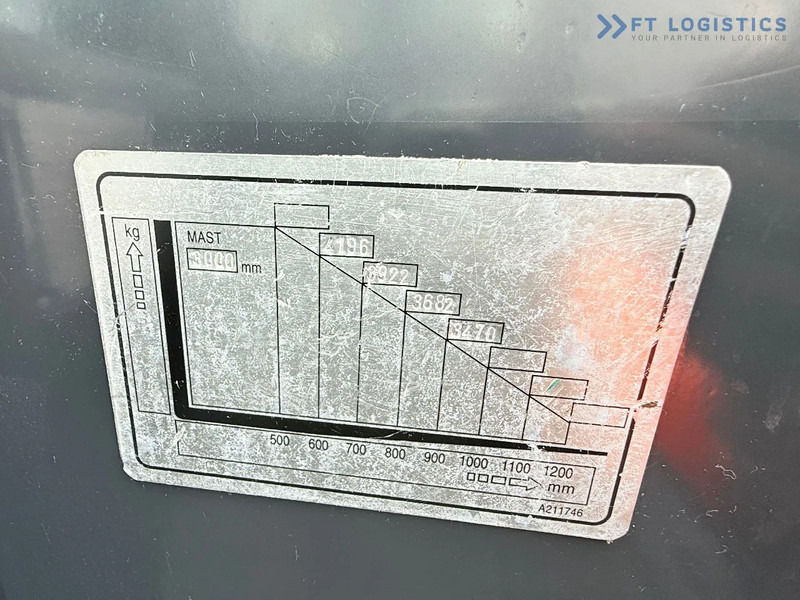 Doosan DOOSAN / DUPLEX 3000MM / SIDE SHIFT / FORK POSITIONER / 2500MM FORKS / 7000KG / CABIN / LIKE NEW DOOSAN / DUPLEX 3000MM / SIDE S в лизинг Doosan DOOSAN / DUPLEX 3000MM / SIDE SHIFT / FORK POSITIONER / 2500MM FORKS / 7000KG / CABIN / LIKE NEW DOOSAN / DUPLEX 3000MM / SIDE S: фото 17
