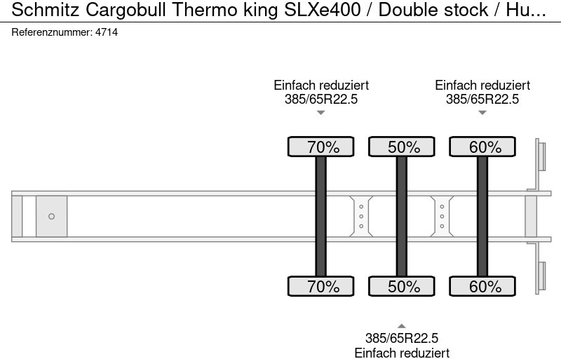 Полуприцеп-рефрижератор Schmitz Cargobull Thermo king SLXe400 / Double stock / Huckepack / 4 pcs: фото 10