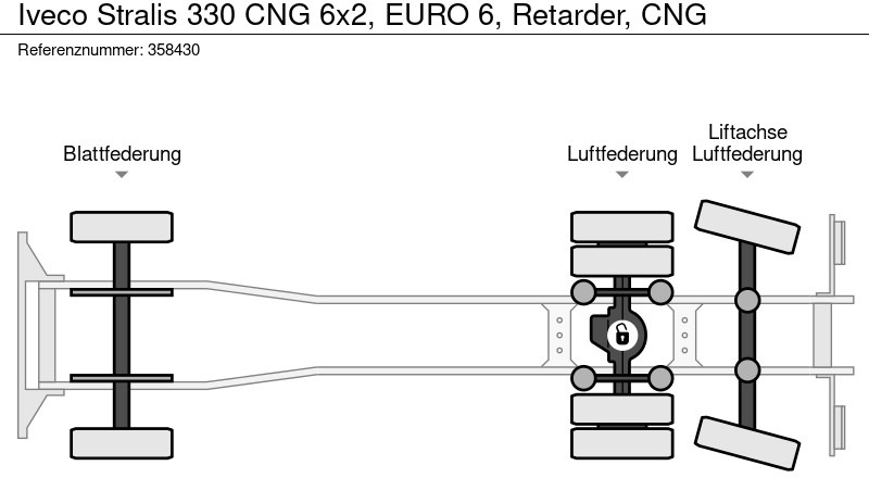 Рефрижератор Iveco Stralis 330 CNG 6x2, EURO 6, Retarder, CNG: фото 15 Рефрижератор Iveco Stralis 330 CNG 6x2, EURO 6, Retarder, CNG: фото 15